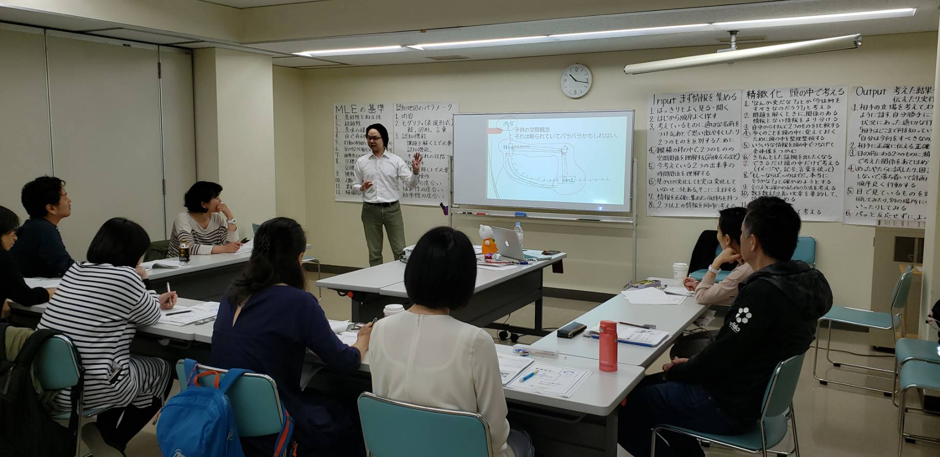 フォイヤーシュタイン IE スタンダード研修会 @ 招来舎 (2019. 4.28~29, 5.2~4 )